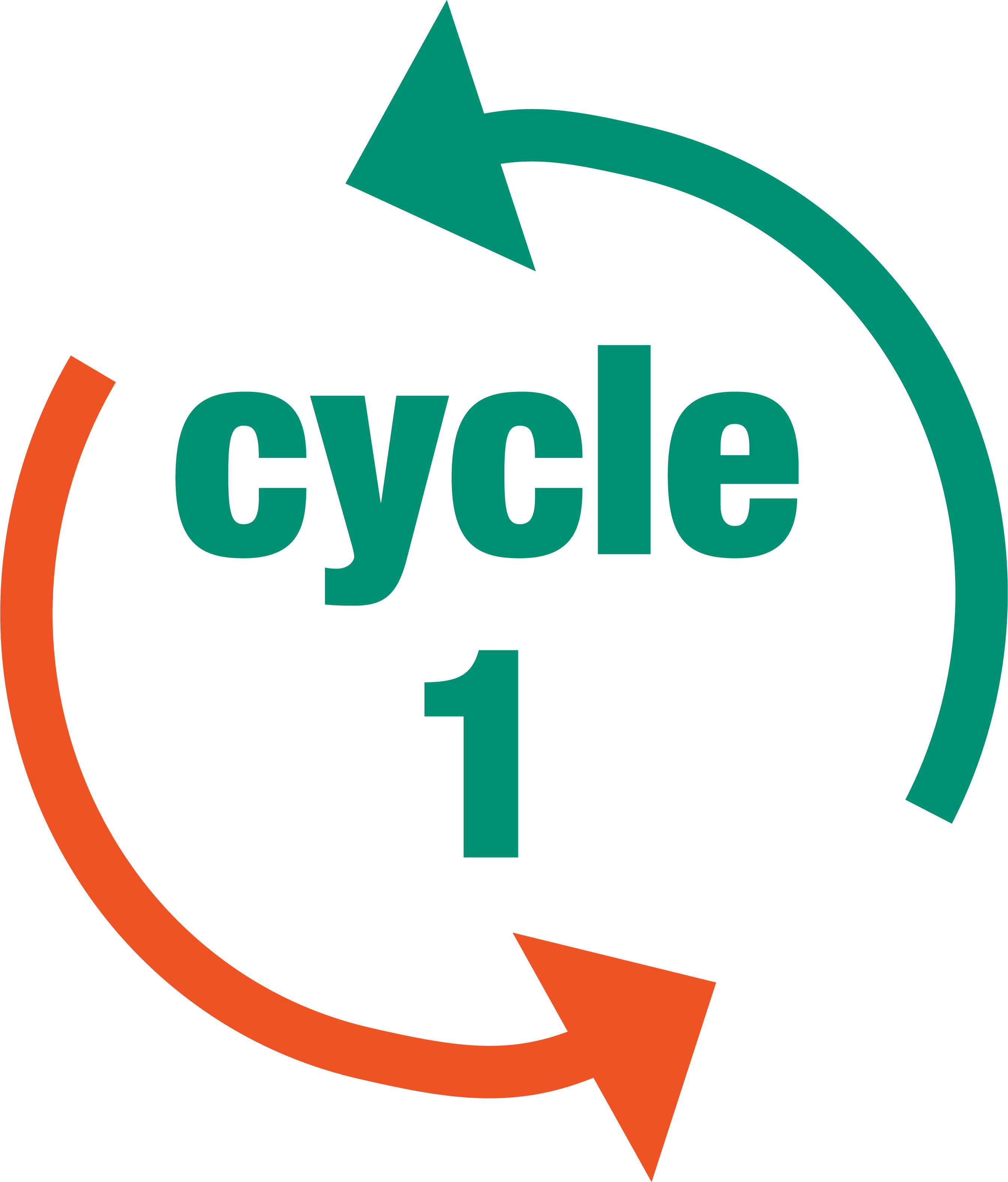 one cycle